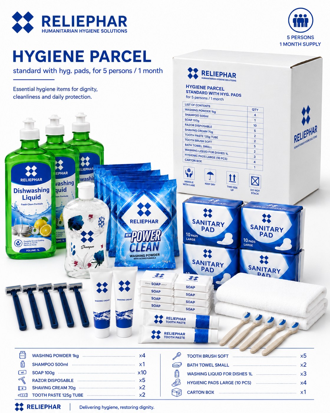 Hygiene Parcel - Standard with Hygienic Pads