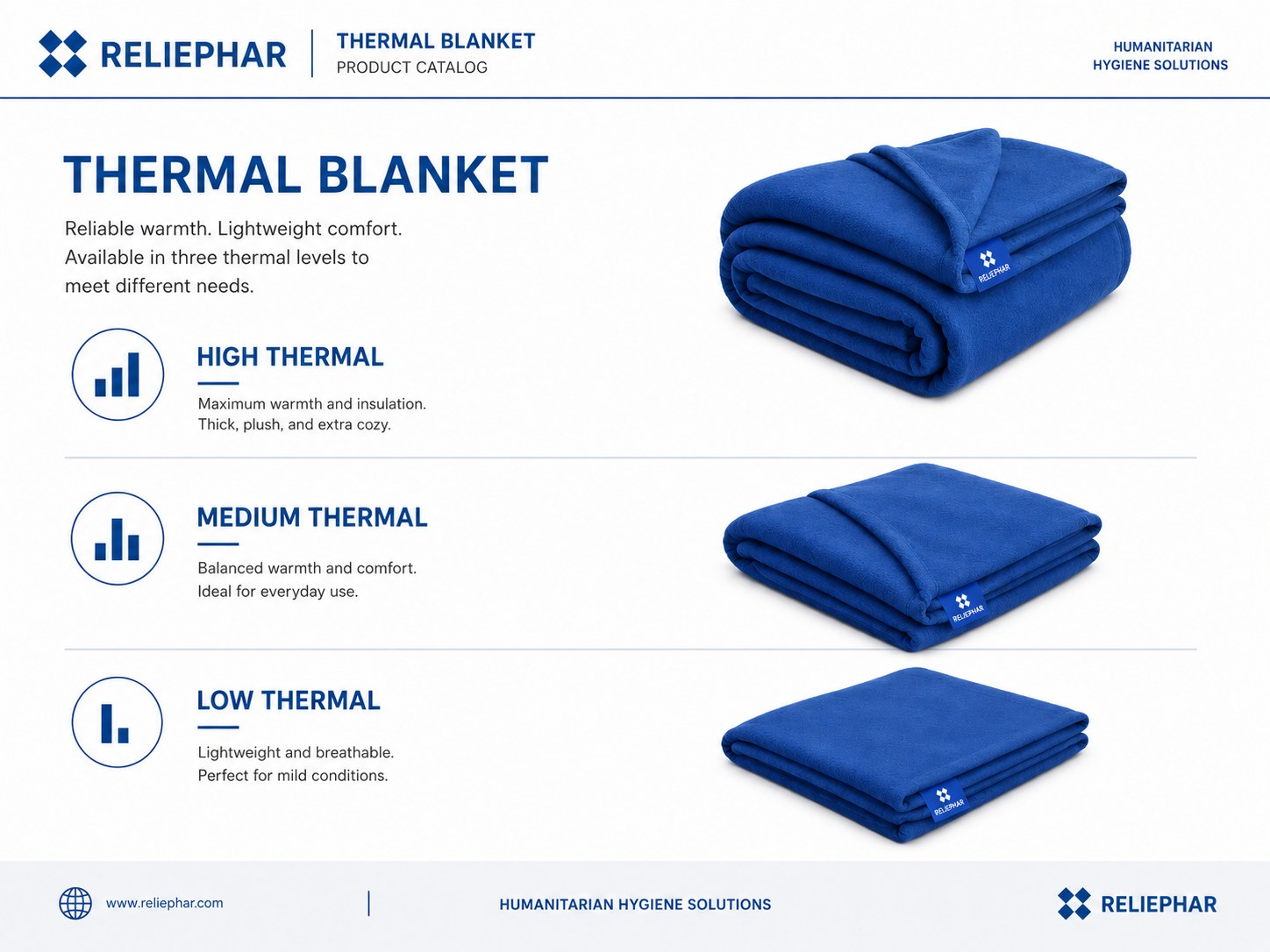 Fire-Resistant Thermal Blanket